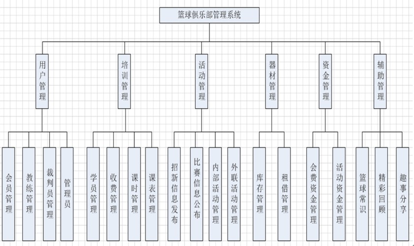 为什么心理条件对篮球运动员的成长很重要_1